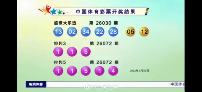 中国体育彩票排列三:理性投注与随机选号,哪种策略更适合你?